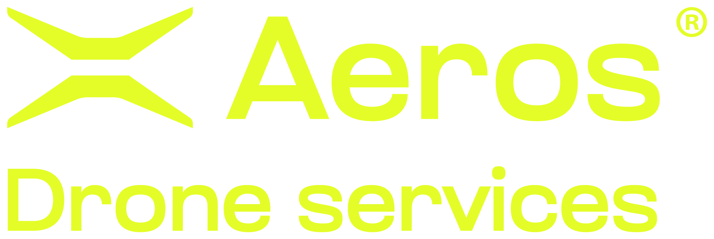 Aeros Drone Services